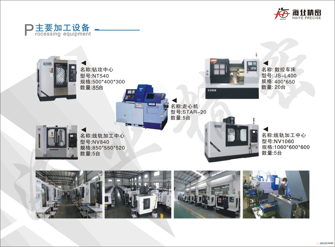 A collage of several machines Description automatically generated