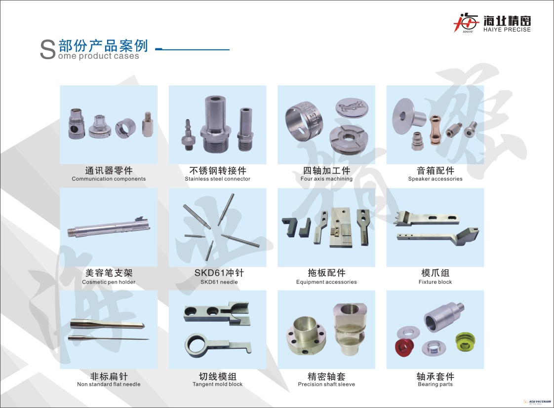 A group of different types of metal parts Description automatically generated